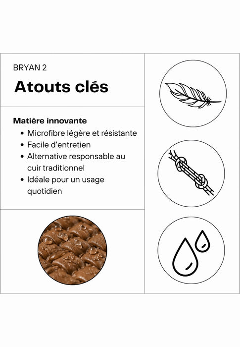 Sac a main Mac douglas Bryan Falaise m bryan MF01 NOIR